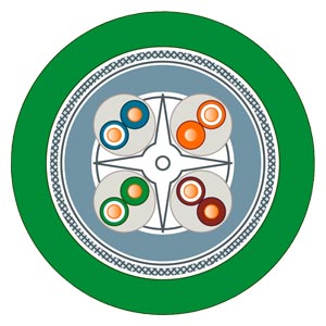 国产拖拽PN电缆